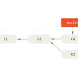 basic-branching-6