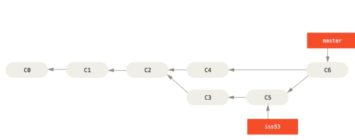 basic-merging-2.png