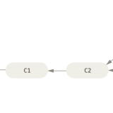 basic-rebase-1
