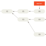 interesting-rebase-1