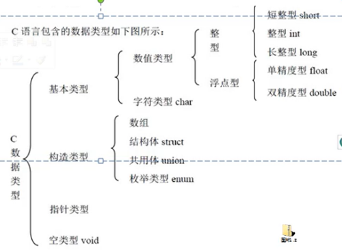 image-20211009151410786.png
