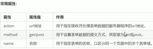image-20211113161528788.png