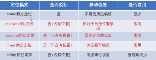 image-20220111145303489.png