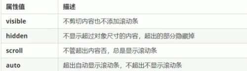 image-20220112130920413.png