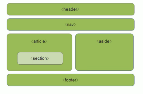 image-20220114095837463.png