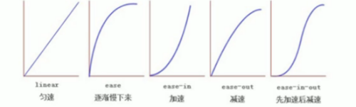 image-20220117103243175.png