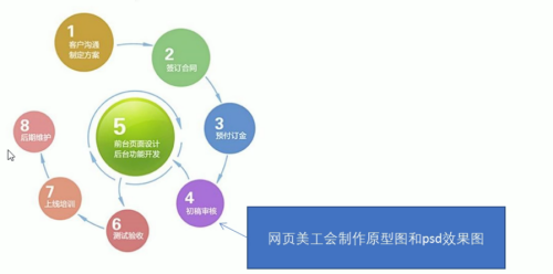 image-20220118092150695.png