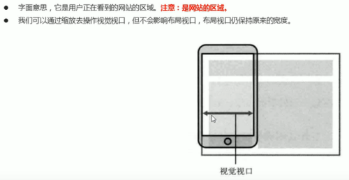 image-20220205205331945.png