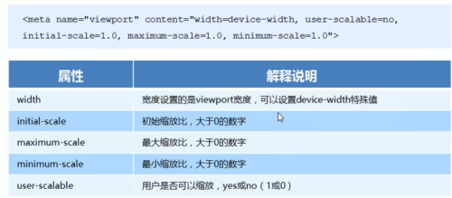 image-20220205210941400.png