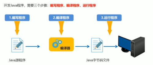 image-20220206095146029.png
