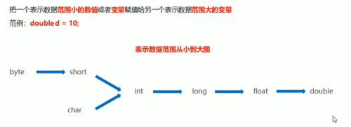 image-20220207101224108.png