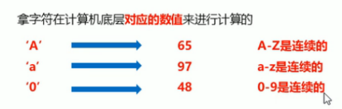 image-20220207140821135.png