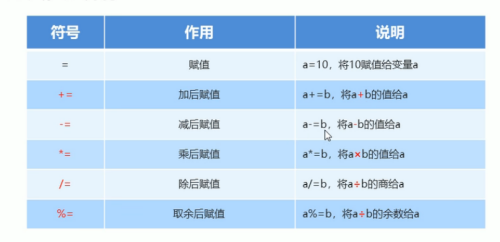 image-20220207141621883.png