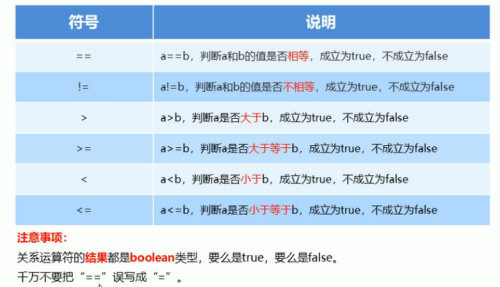 image-20220207142720765.png