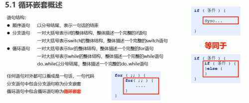 image-20220208165525208.png