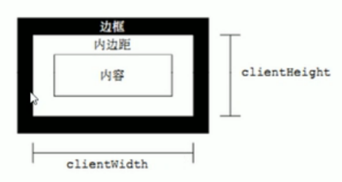 image-20220407081715955.png