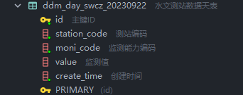 image-2023092216540968138de08c0bcf2ff25.png