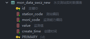 image-20230922165422301f80b78823790a842.png