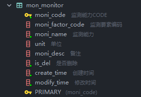 image-202309221658036926aa88d4c79452dcc.png