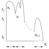 Y-x-graph9050a03d07a8b78a