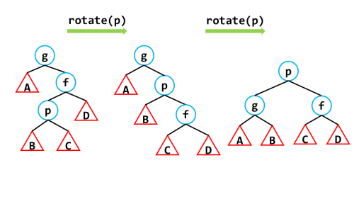 Splay-p-p-2e45acf9961ed8561.png