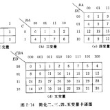 2-karnaugh-18f7ba5a5a8e8f79b