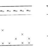 2-prime-implicants-2fa49df4d4df455be