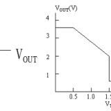 3-v-in-v-out24c859ec1da02932