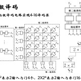 4-multilevel-38f2125a8e8c4e534