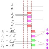 4-spike-overlapc793ec5873df91cd