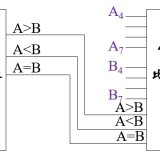 4-4-compare-8-compare0f068da153e20d5e