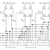 4-16-adder-parallel790ba09b58b92c37