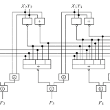 4-4-adder-parallel1535352f0e5ac046