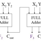 4-4-adderaf082a41d994aaa2