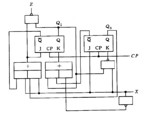 5-analysis-example-logic-graph59274606119b2eb5.jpeg