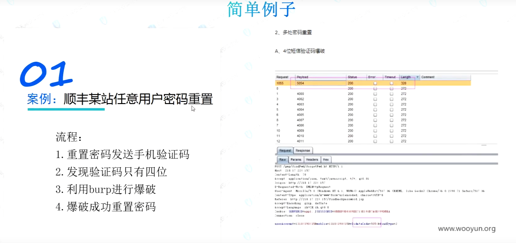 OWASPtop10——逻辑漏洞