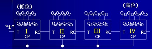 5-counter-integrated-tcf2c063195eab7d1.jpeg