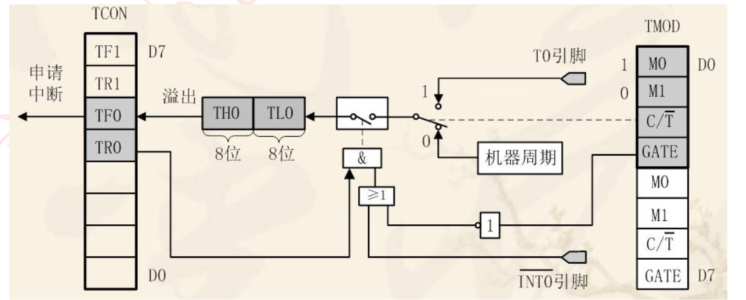 屏幕截图 2024 06 09 100326