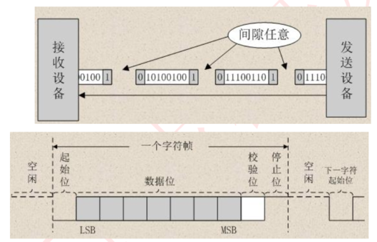 屏幕截图 2024 06 10 112120