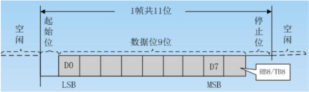 屏幕截图 2024 06 10 114239