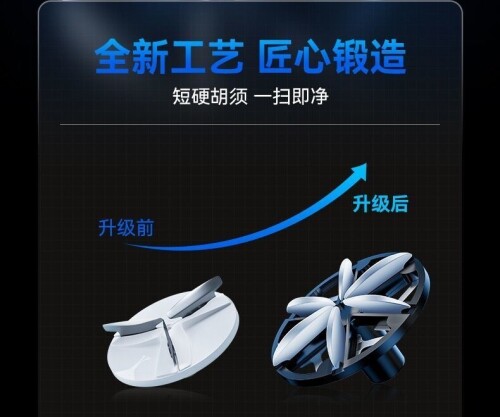 图片[10]-8.89元【全新升级】正品德国进口剃须刀全身水洗充电式剃须刀电动刮胡刀-大博士