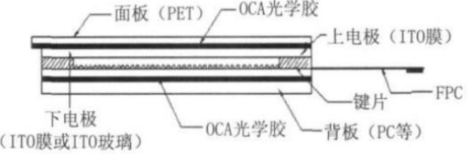 屏幕截图 2024 06 15 190024