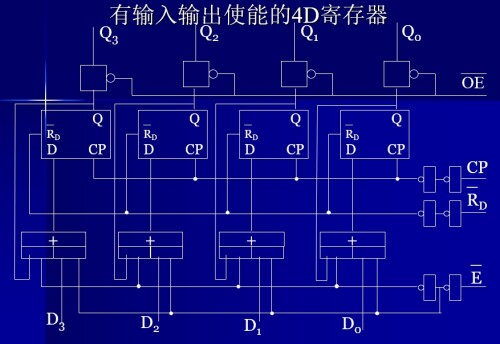 5-4D-register-enable2e65b89c2a0c302a.jpeg