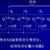 5-shift-register-sequence-in-parallel-outb2d85946427f2042