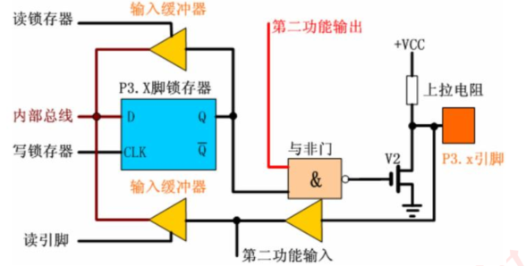 屏幕截图 2024 06 22 085330