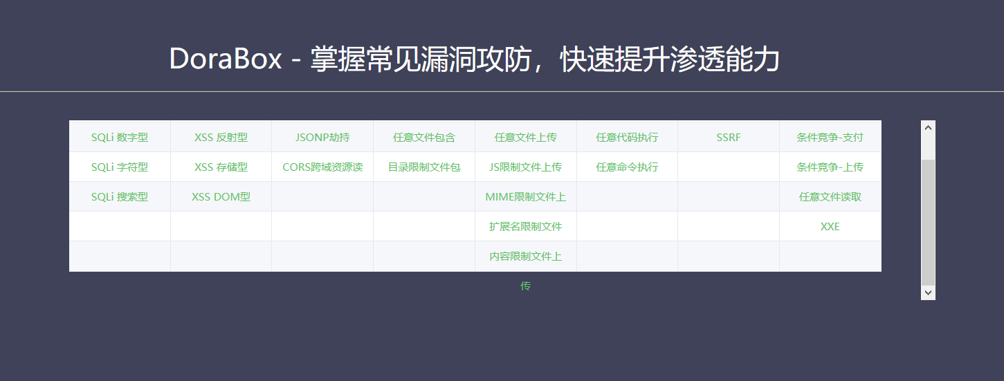 DoraBox靶场渗透实战笔记
