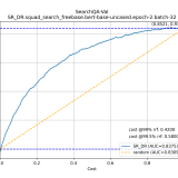 SearchQA-Val-SR_DR.squad_search_freebase.bert-base-uncased.epoch-2.batch-329f706021654f84bd