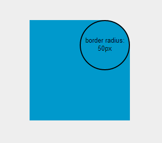 border-radius
