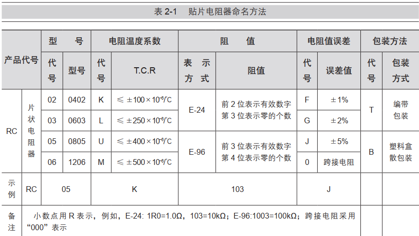 屏幕截图 2024 09 08 214954