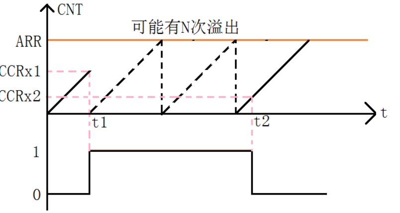 屏幕截图 2024 09 17 114736